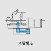 Coating Die3